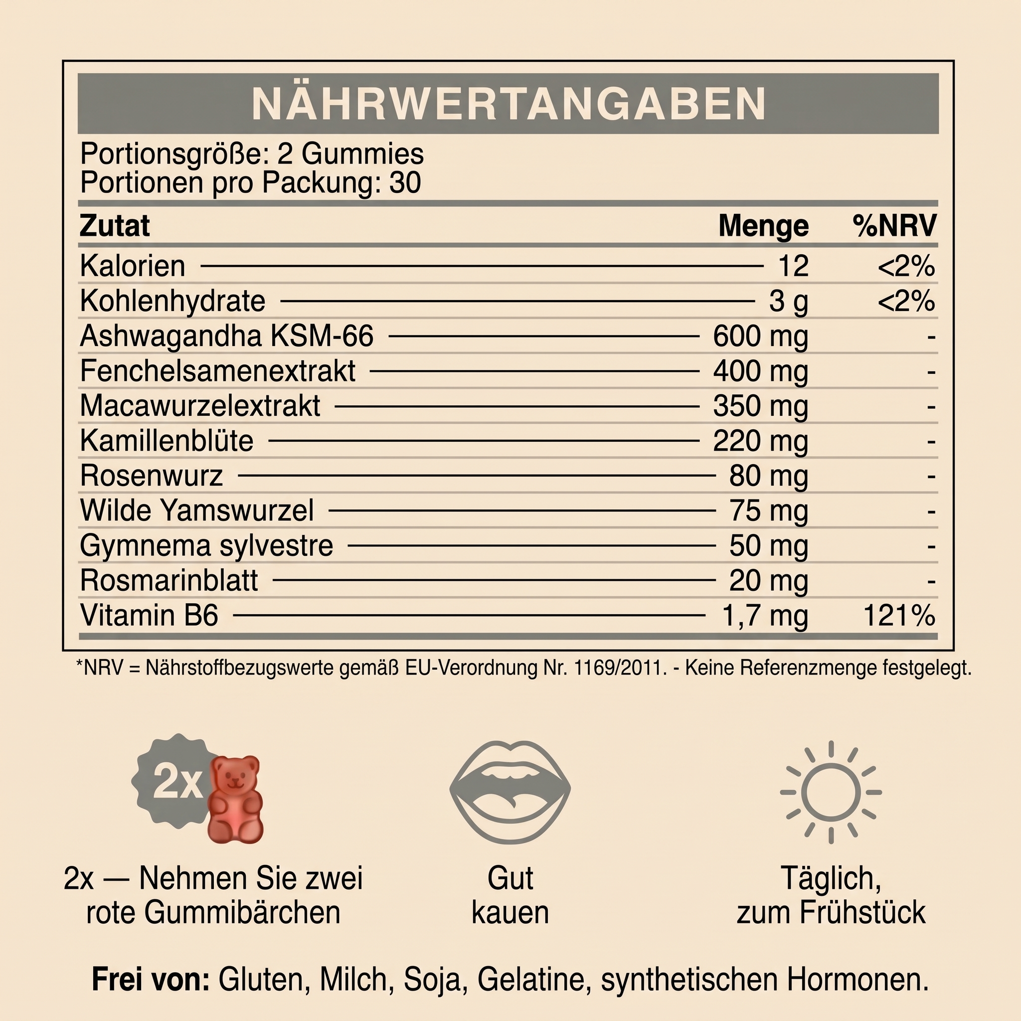 Die klinisch getesteten Gummies, die Ihren Gelenken helfen
